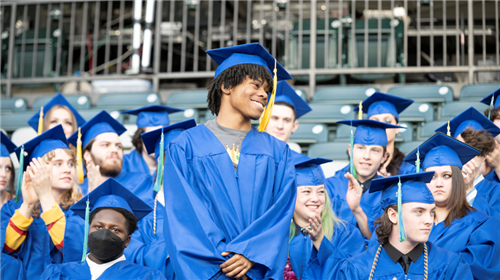 Students attending graduation